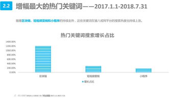 《豬八戒網(wǎng)發(fā)布中小微企業(yè)互聯(lián)網(wǎng)服務(wù)白皮書 破解行業(yè)痛點(diǎn)，賦能數(shù)字化轉(zhuǎn)型》